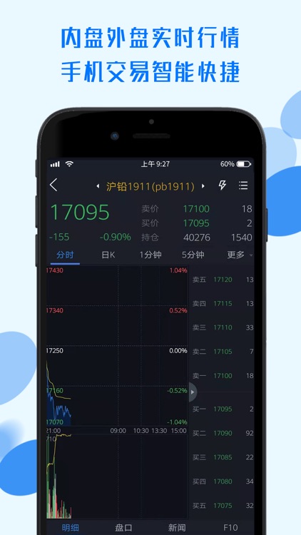 中航期货翼期通行 screenshot-3