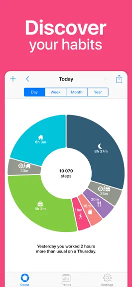 Game screenshot Life Cycle - Track Your Time mod apk