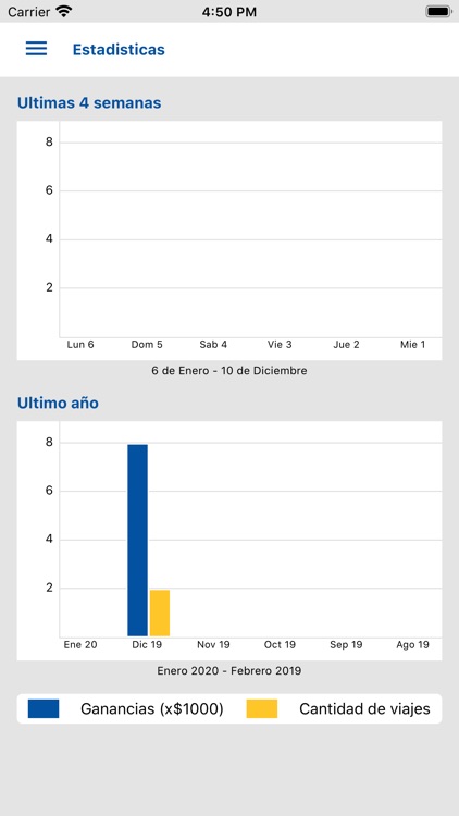 F44 Driver - para choferes screenshot-5