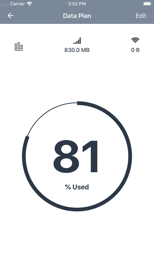 #5. SYS BOX (iOS) By: DI LI