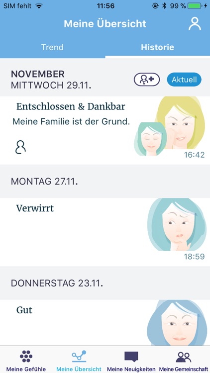 EmotionSpace – Schweiz