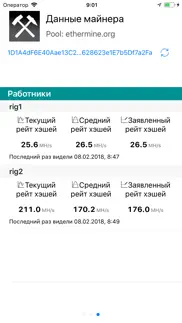 miner data айфон картинки 4