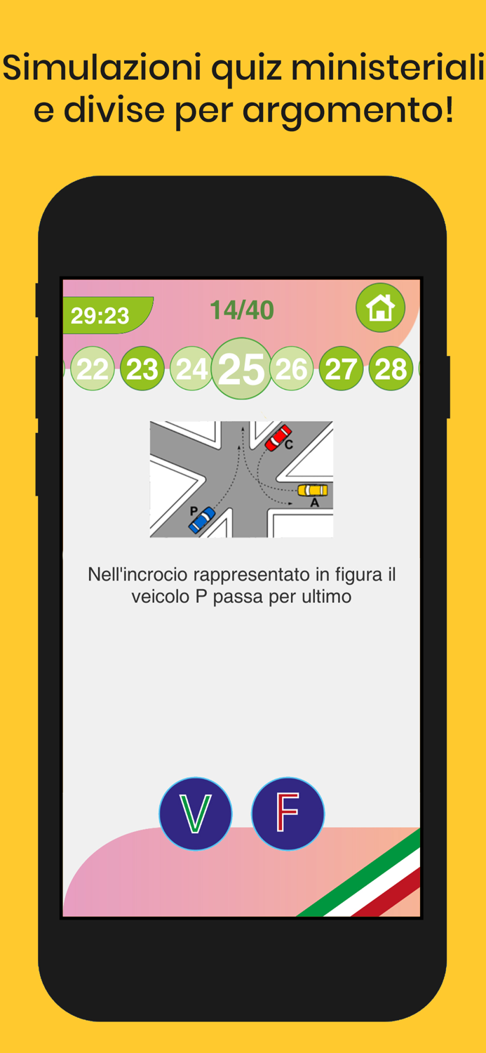 Quiz Patente A-AM Ufficiale