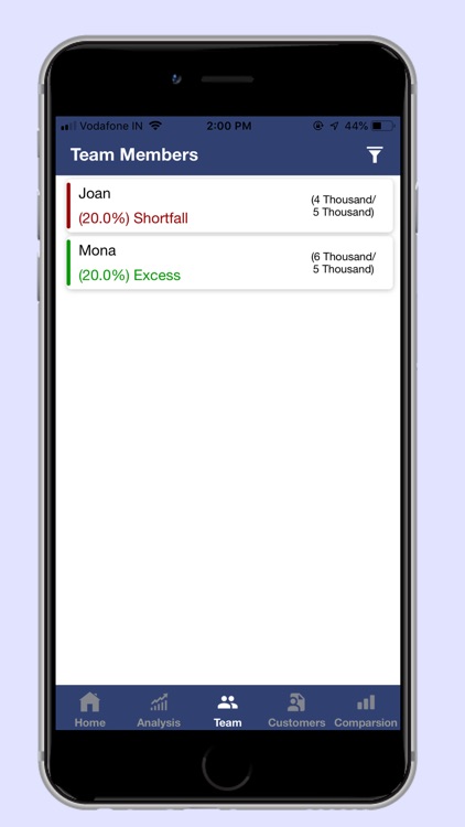 CJDarcl Sales Tracker screenshot-3