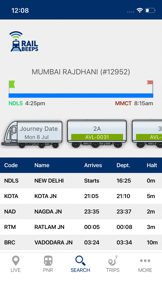 NDTV Rail Beeps screenshot