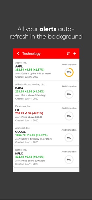 MarketCue: Stock Price Alerts(圖4)-速報App