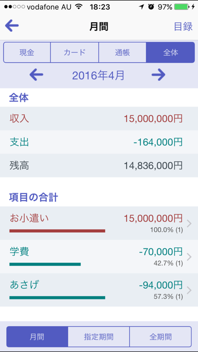 ゴールド家計簿 Proのスクリーンショット - 4