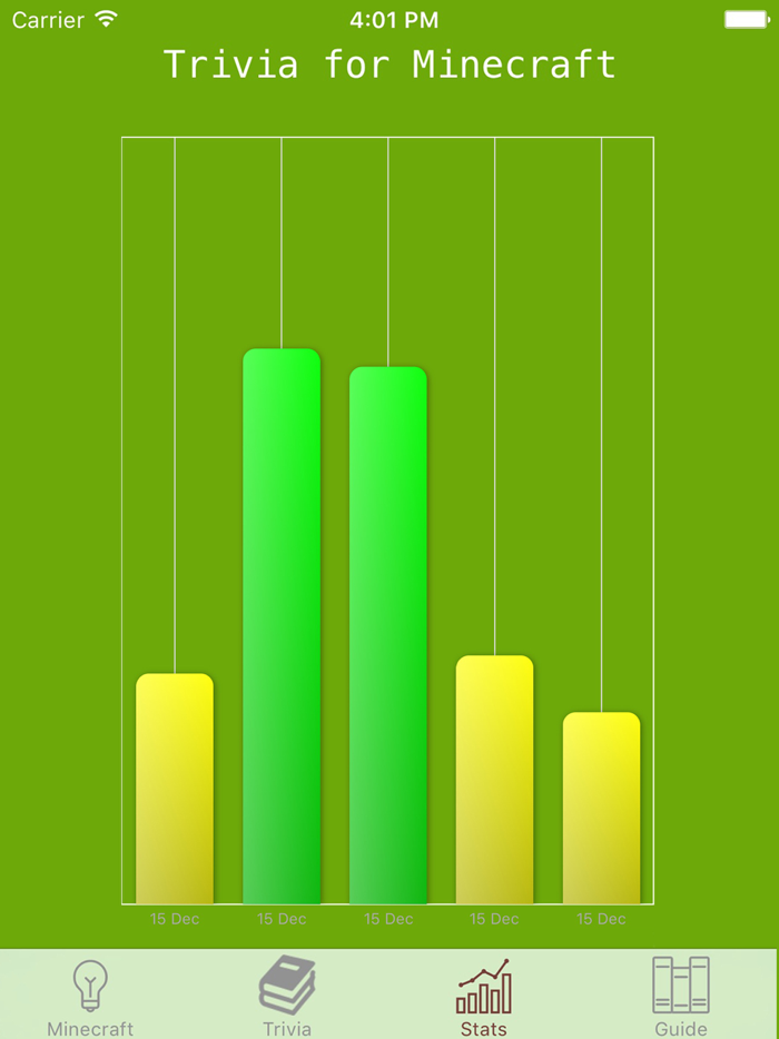 MineTrivia Craft Quiz and Guide