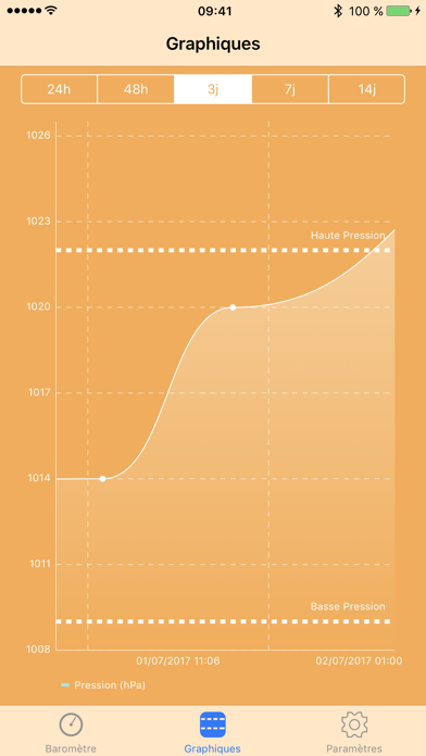 Screenshot #2 pour Digital Barometer S10