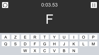 Screenshot #2 pour Speedy - Crazy Fingers