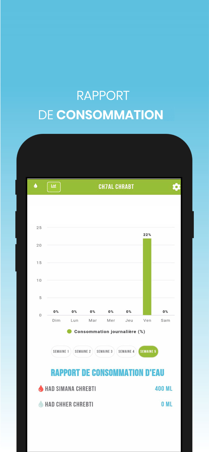 Chriba de Ain Ifrane®