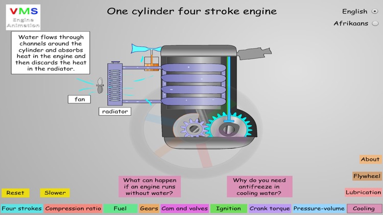 Science Animations: Engine