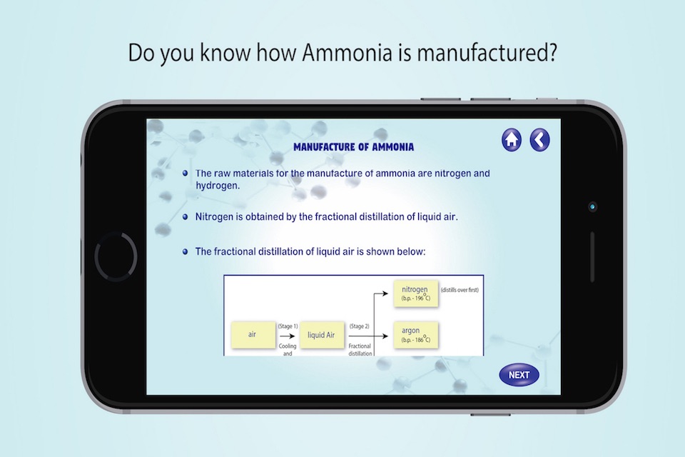 Ammonia-Structure & Properties screenshot 3