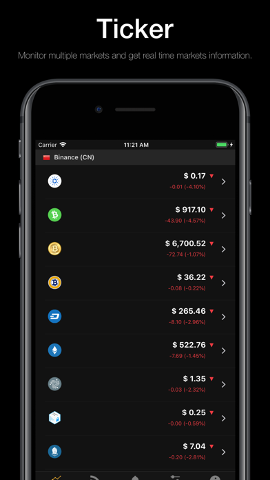 Screenshot #1 pour Bitcoin Price (BTC, LTC, ETH)