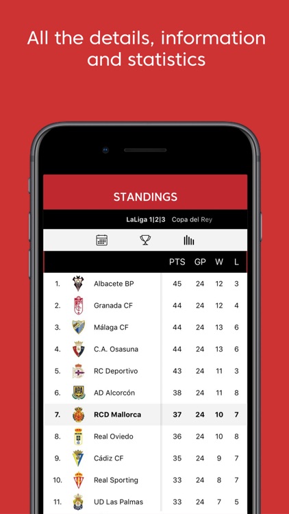 RCD Mallorca Official App