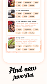 Substitutions | Diet & Allergy screenshot