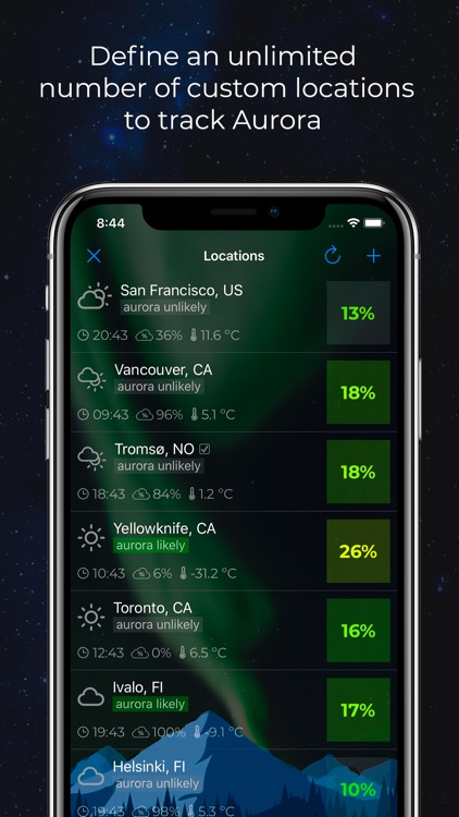 Northern Lights Forecast screenshot-4