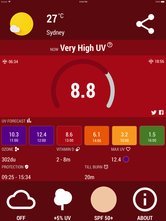 Screenshot #5 pour UV Index Now - UVI Mate