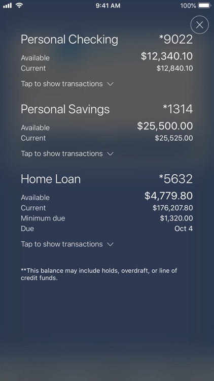 USE Credit Union