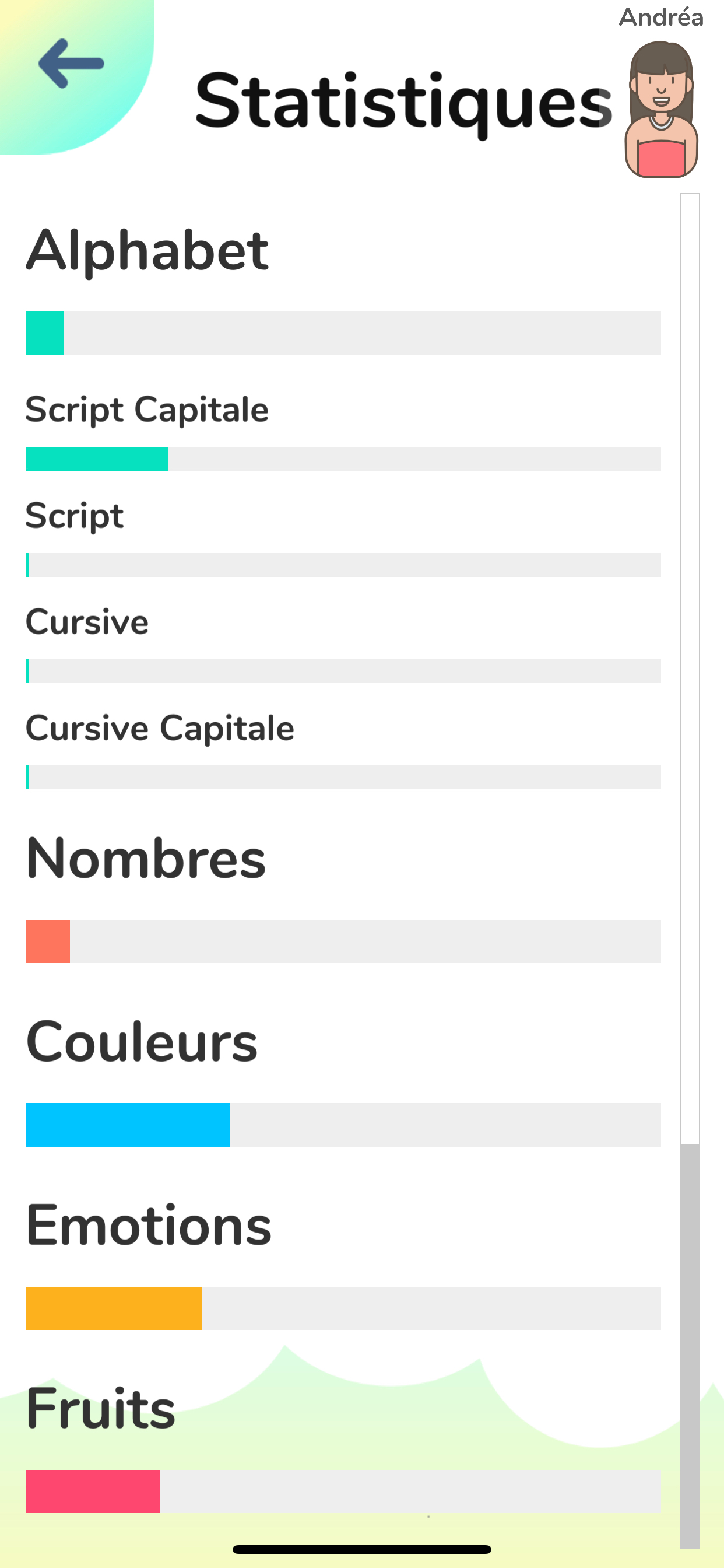 NAL - Apprentissage