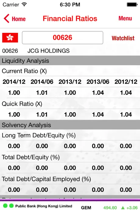 PBHK Stock Trading