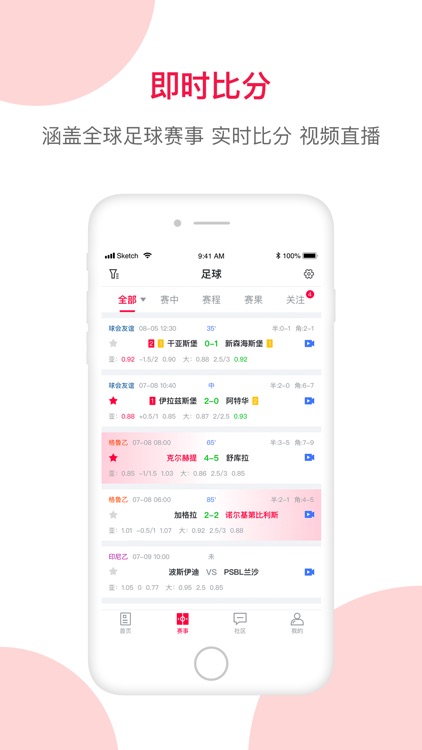 足球财富-足球比分预测数据