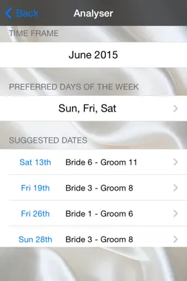 Game screenshot Wedding Date Numerology hack