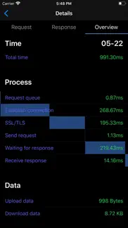ihttp tracker -network monitor iphone screenshot 4