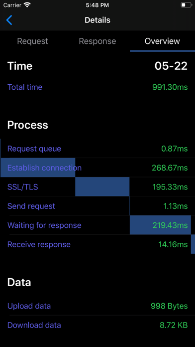 Screenshot 4 of iHTTP Tracker -Network monitor App