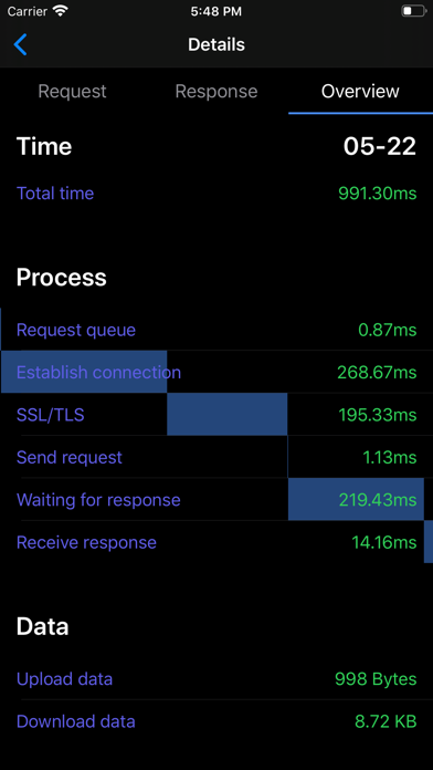 iHTTP Tracker -Network monitorのおすすめ画像4