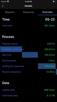 iHTTP Tracker -Network monitor screenshot 4