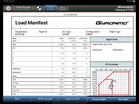 Gyronimo Flight Pad