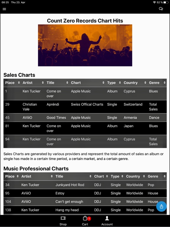 Screenshot #5 pour Count Zero Records