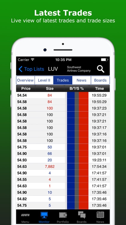 ADVFN Realtime Stocks & Crypto screenshot-4