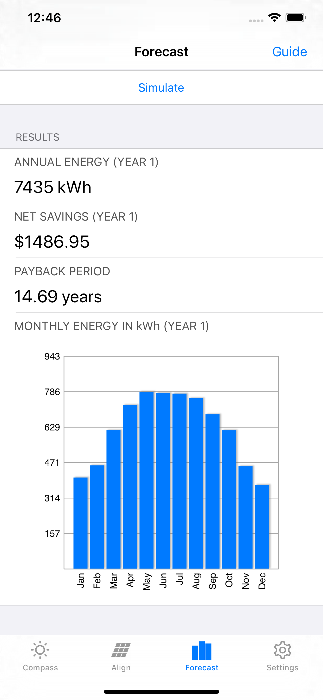 PV Optimizer & Solar compass