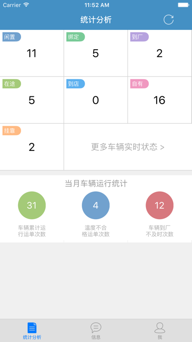 Screenshot #2 pour 酸奶掌上运输