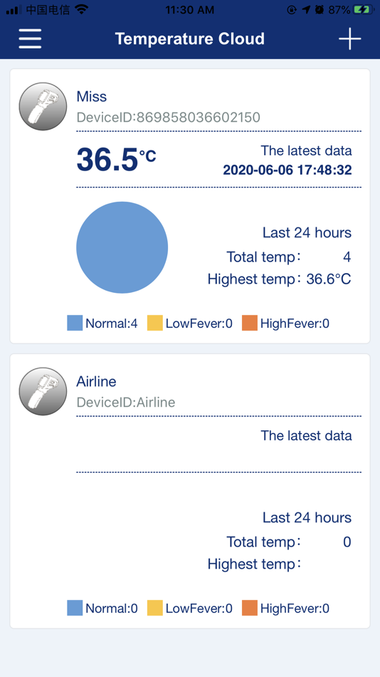 #1. Temperature Cloud (iOS) 由: Shenzhen Everbest Machinery Industry Co.,Ltd