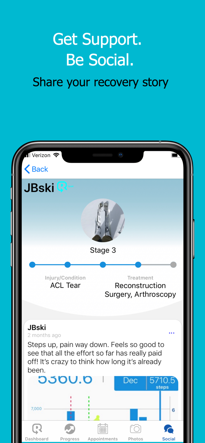 RecovAware Knee Health Fitness