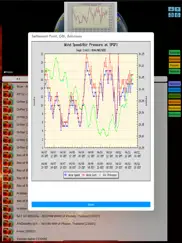 instant noaa buoys 3d ipad resimleri 2