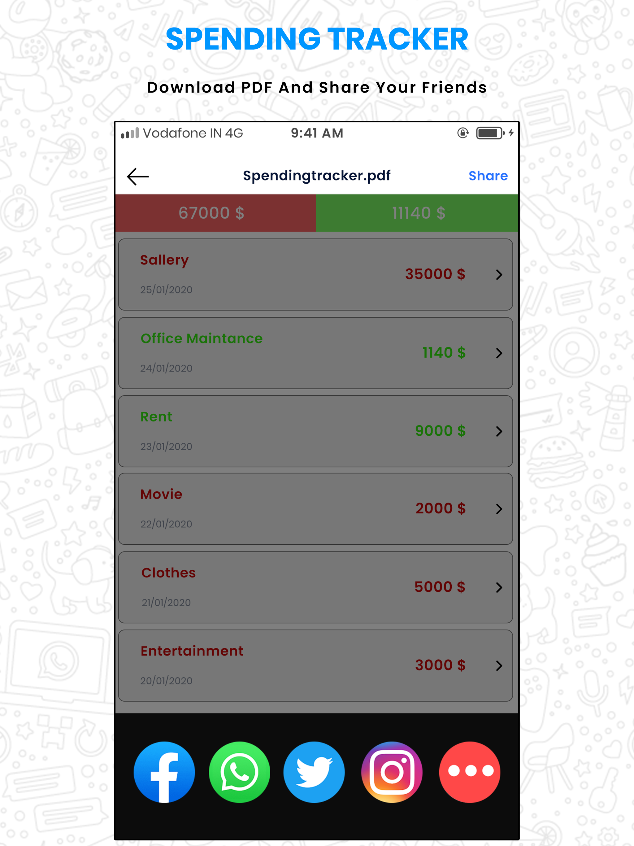 Daily Expense Tracker Manager