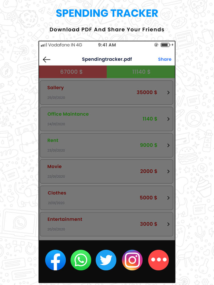 Daily Expense Tracker Manager