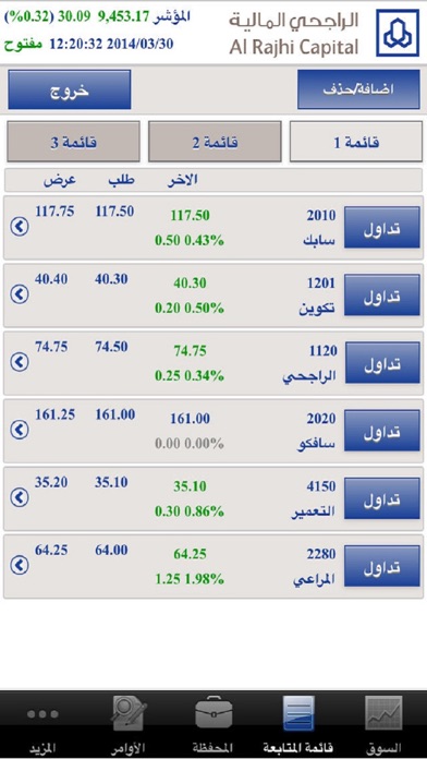 Al Rajhi Tadawul - Mobile Screenshot