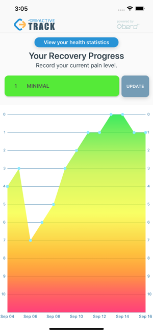 ActiveTrack - Oberd(圖1)-速報App