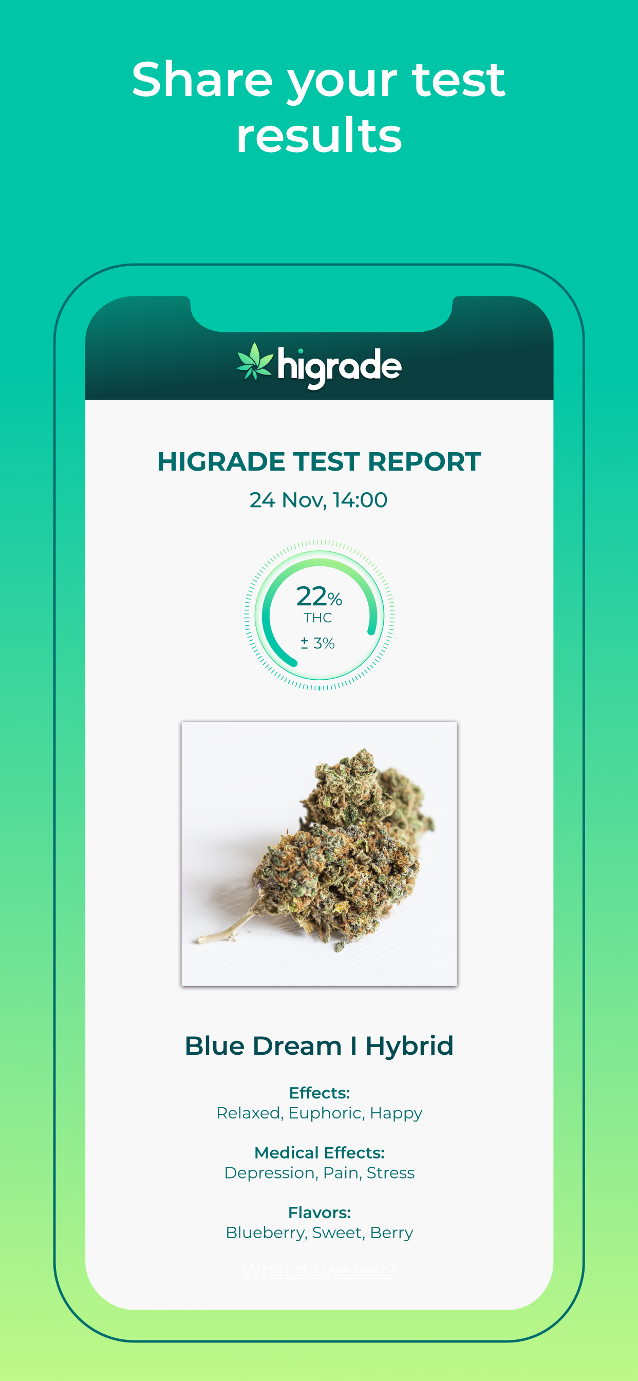 HiGrade: Cannabis Testing