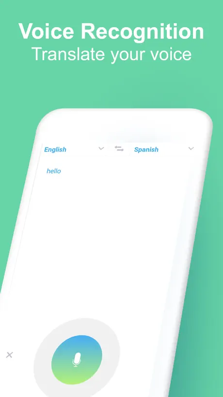 Translate Text, Voice & Photo
