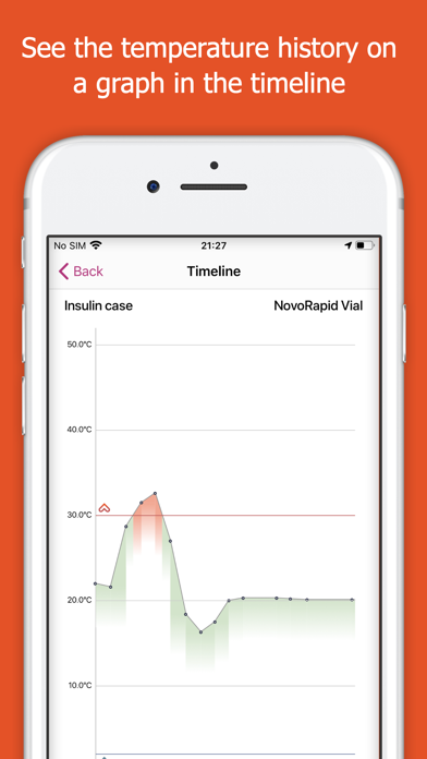 MedAngel ONE Screenshot