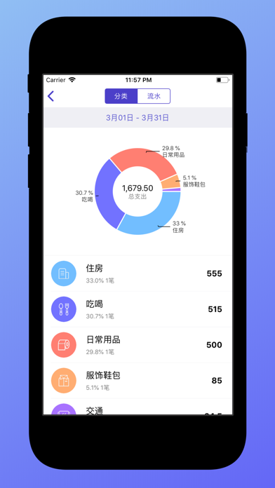 Screenshot #2 pour Finnport