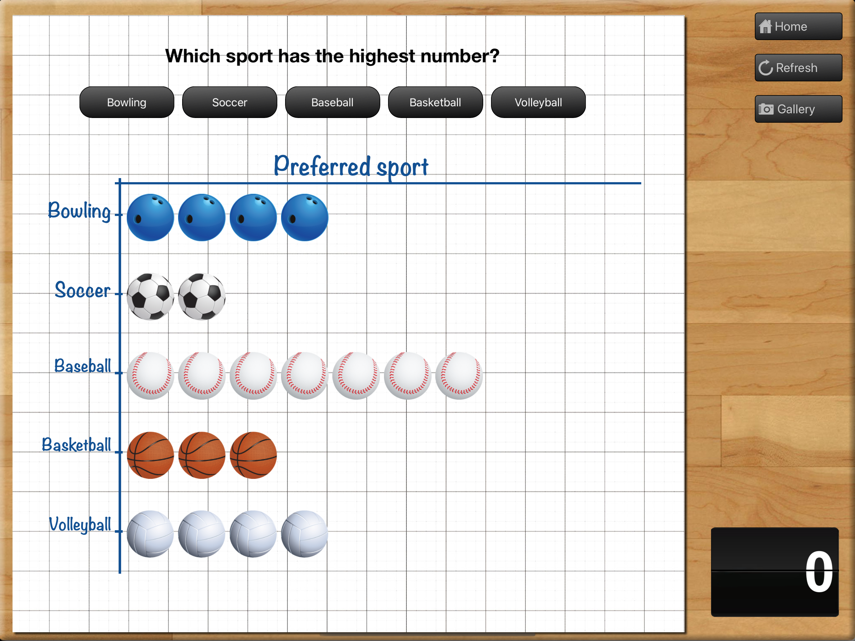 Teaching Graphs screenshot 10