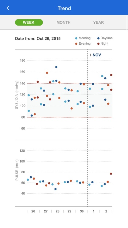 iBP ECG Plus screenshot-5