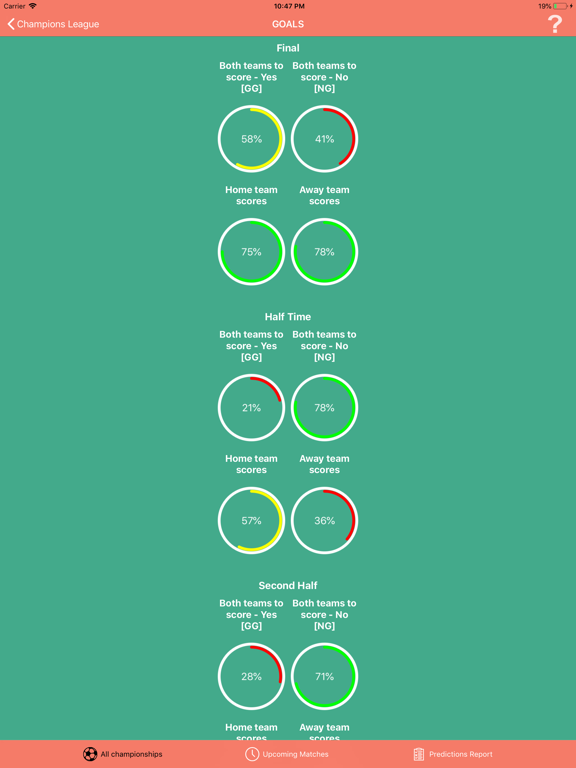 Bullet Bet Predictions iPad screenshot 9 - Sports app